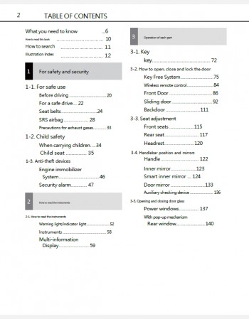 toyota pixis van 2024- 2025 owners manual